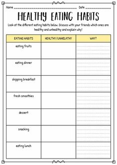 the healthy eating habit chart for kids