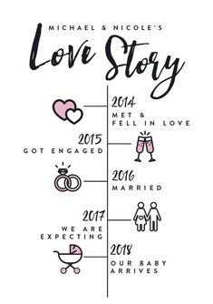 the love story info sheet for michael & nicole's love story 2011 - 2013