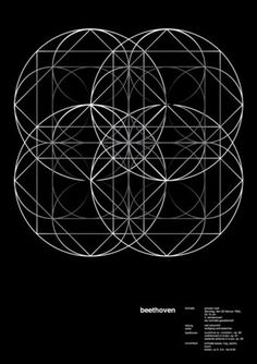 three circles are shown in the middle of a black and white poster, with text underneath it