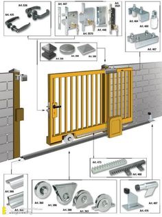 an image of a gate with parts labeled