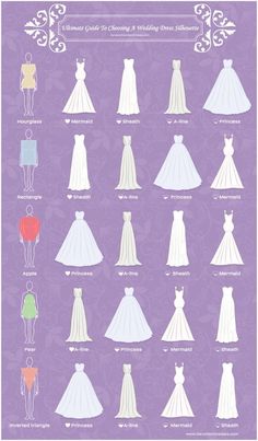 the wedding dress guide for brides and grooms to wear on their wedding day