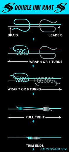 the diagram shows how to do double un knot