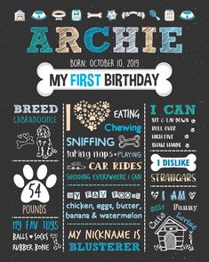 a chalkboard poster with the words charlie and his first birthday written in blue on it