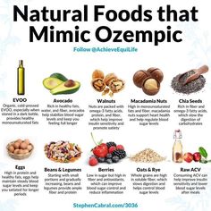 natural foods that mimic ozempic Stephen Cabral, Shred Fat, Sleep Support, Power Foods, Natural Foods, Inflammatory Foods, Health Coaching, Healing Food, Natural Sleep