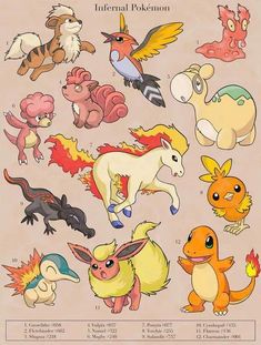 an image of pokemon characters in different poses