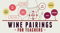 wine pairings for teachers poster