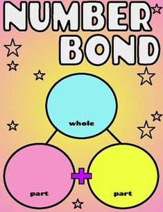 a poster with the words number bond and two circles in front of stars on a pink background