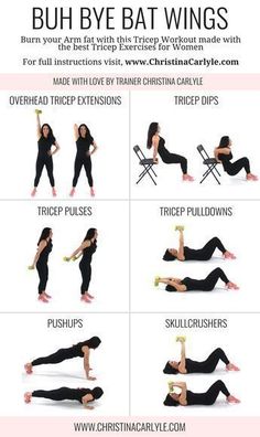 Couch Exercises, Tricep Workout With Dumbbells, Diet Fast, Pilates Workout Routine, Health And Fitness Expo, Fitness Event, Skin Diet, Fitness Career, Health And Fitness Apps