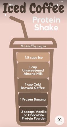 the iced coffee protein shake recipe is shown in this graphic style, with instructions to make it