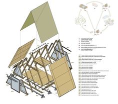 the diagram shows how to make a house with wood and metal parts, as well as instructions