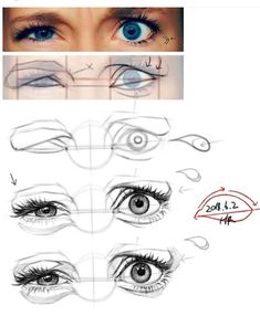 the steps to draw an eye