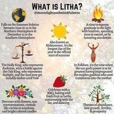 what is litha? info sheet with images and text on it, including the names