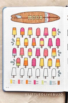 20 Best Ice Cream Bullet Journal Spreads For 2021 - Crazy Laura Ice Cream Bullet Journal, Bullet Journal Spread Ideas, Journal Spread Ideas, Fun Ice Cream, Bullet Journal Spreads