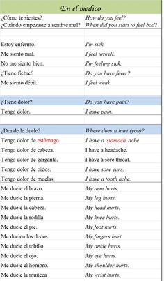 a table with two different types of words in each language, and the same one that is