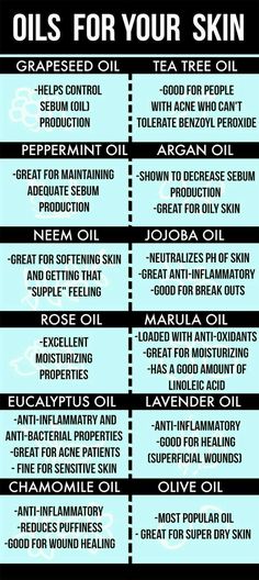 Skin Care Routine For 20s, Holistic Remedies, Oil Uses, Soften Skin, Diy Skin, Essential Oil Recipes, Homemade Beauty Products, Young Living Essential Oils, Skin Tips