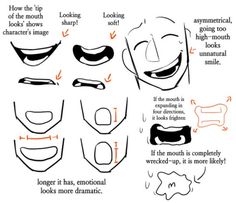 how to draw cartoon faces with different expressions