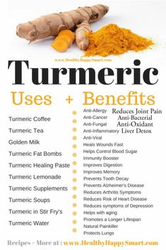 Turmeric Lemonade, Turmeric Uses, Turmeric Supplement, Turmeric Health, Sport Nutrition, Turmeric Tea, Turmeric Benefits