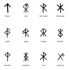 an image of different types of symbols