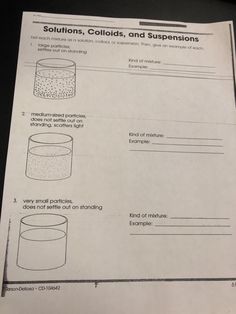 a piece of paper that has some diagrams on it with words about liquids and their properties