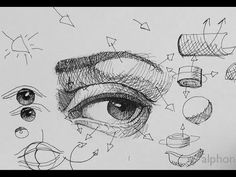 a drawing of an eye with different shapes and sizes