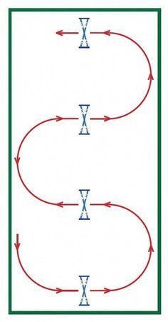 the diagram shows two arrows in different directions