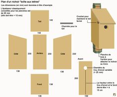 the diagram shows how to make a birdhouse out of cardboard and cut it in half