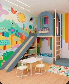 a child's room with colorful wallpaper and play area for the children to play in