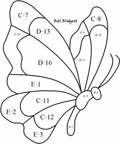 a butterfly with numbers on it's wings and the letters e, f, c