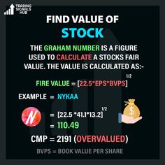 a poster with the words find value of stock