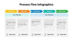 the process flow diagram for powerpoint is shown with arrows pointing in different directions and numbers