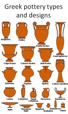 greek pottery types and designs are shown in an orange color with black lettering on the bottom