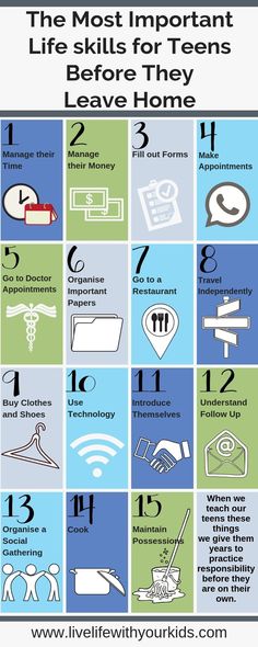 the most important life skills for teens before they leave home info graphic by liveslivingourkids com