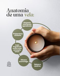 a person holding a candle in their hand with the words anatomia de uma vela on it