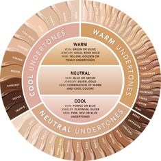 Teknik Makeup, Makeup Tip, Gold Skin, Olive Undertones, Makeup Shades, The Color Wheel