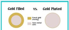 the differences between gold and silver plates