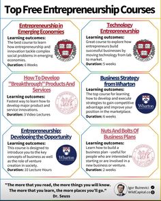 the top free entrepreneurship courses info sheet