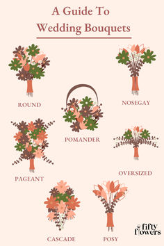 A Graphic Of Different Types Of Wedding Bouquets For FiftyFlowers Website. Wedding Bouquet Accessories, Wedding Bouquets Shapes, Bouquet Shapes Guide, How To Arrange Wedding Bouquet, Focal Flowers For Bouquet, Bridal Bouquet Types, Wedding Florist Ideas, Making A Wedding Bouquet, Diy Winter Wedding Bouquet