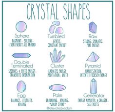 crystal shapes and their meanings are shown in this graphic chart, which shows the different types of crystals