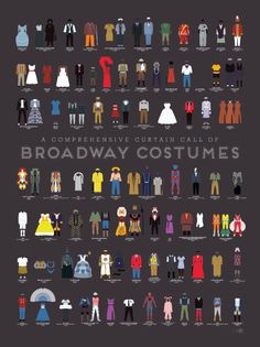 an illustrated poster with different costumes for people to wear in the movie, including men and women