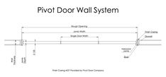 the pivot door wall system is shown in black and white, with an arrow pointing to