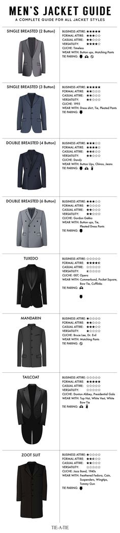 Guide to Mens Suit Jackets More Mens Suit Jacket, Men Stylish Dress, Suit Fashion, Dress Codes, Mens Clothing Styles