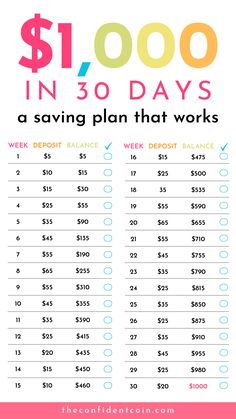 Ready for a fun way to challenge yourself to SAVE money? Here's a bundle of 5 savings trackers that will help you save $1000. 1000 In 30 Days, 1000 Savings Challenge, Save 1000, Paycheck Budget