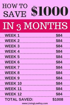 a pink poster with the words how to save $ 1, 000 in 3 months