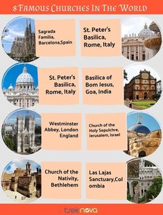 the famous churches in the world are on this poster, which shows their names and locations