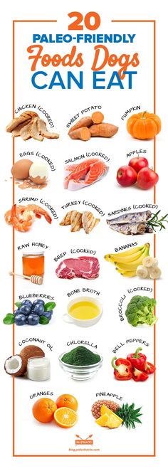 the poster shows different foods that are high in vitamins