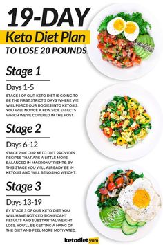 19-Day Keto Diet Plan For Beginners With Recipes & Meal Plan #ketorecipes #ketogenicdiet #ketomeals #ketoinspiration #ketodietplan #ketodietbeginners #ketodessert #ketosnacks #affiliate Checkout the link in my profile for more information