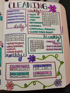 Cleaning Bullet Journal Layout, Journal Ideas Cleaning, List Organization Ideas, Monthly Planner Ideas, Bullet Journal Topics