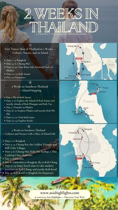 two weeks in thailand info sheet