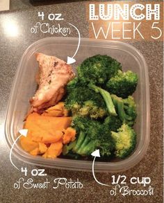 a plastic container with broccoli, chicken and sweet potato on the side labeled lunch week 5