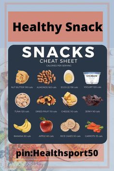 Snack Diet, You Lose, Keto Workout, What Should I Eat, Best Snacks, Calorie Control, Filling Snacks, Healthy Filling Snacks, Low Calorie Desserts